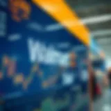 Walmart stock market overview