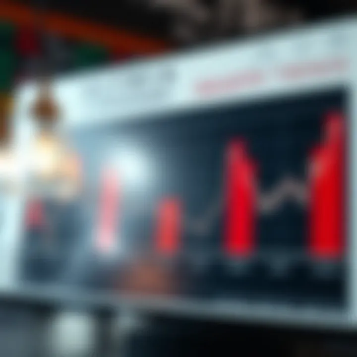 Comparison chart of Altria and its industry peers