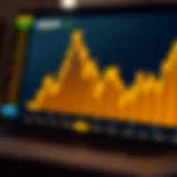 Amazon Stock Price Trends Analysis Visual representation of Amazon stock price trends over time