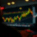 An In-Depth Analysis of Vinovest Stock Price Dynamics Introduction