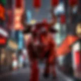 Analyzing Direxion China Bull: A Comprehensive Guide to Investments in Chinese Markets Introduction