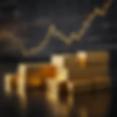 Economic Indicators and Their Correlation with Gold Chart depicting economic indicators correlated with gold prices