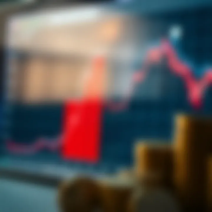 Trends in Lead ETF Stock Prices Graph depicting lead ETF stock price trends