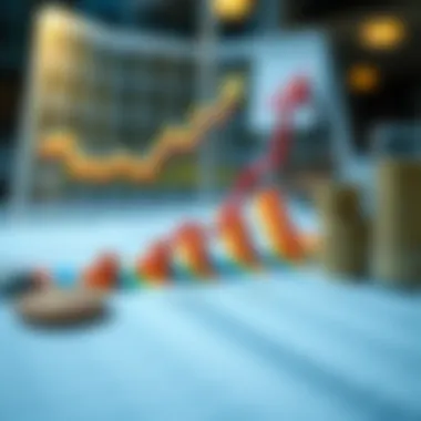 Comparative Analysis of Investment Strategies Chart comparing different investment strategies