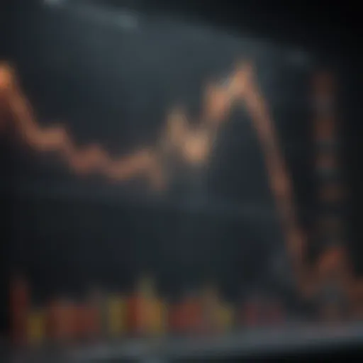 Graph illustrating TSE stock price fluctuations over time