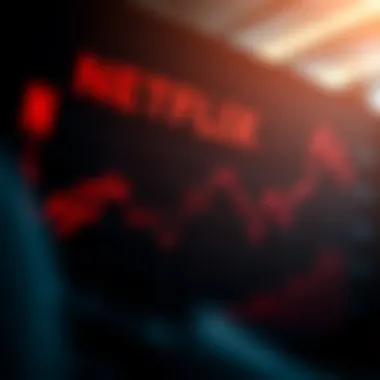 Projection graph for future potential of Netflix stock