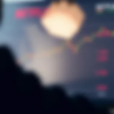 Chart showing market influences on Netflix stock value