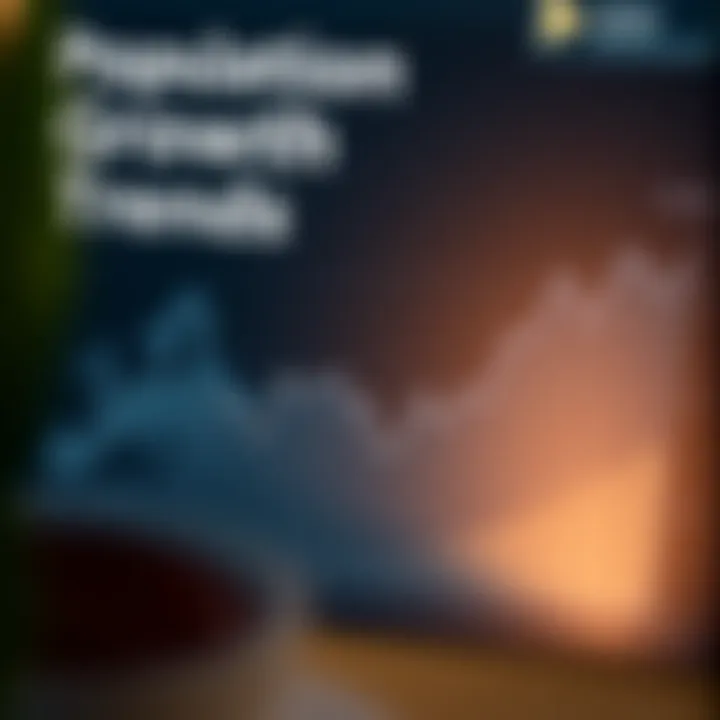 Population Growth Trends Chart showing population growth trends in leading investment states