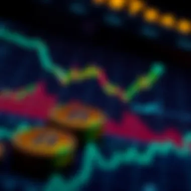 Graph illustrating volatility in bet coin prices