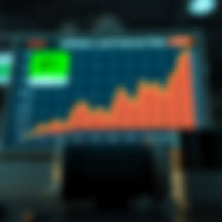 Graph showing inflation impact on interest rates