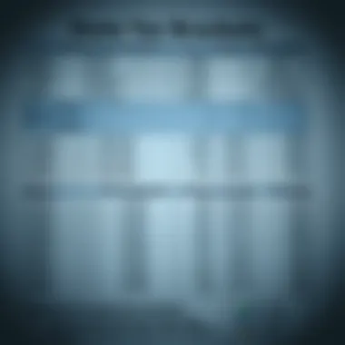 California State Tax Brackets Overview Chart depicting California state tax brackets