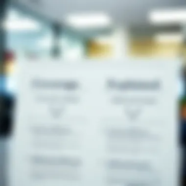 Diagram illustrating coverage differences between certificate holder and additional insured