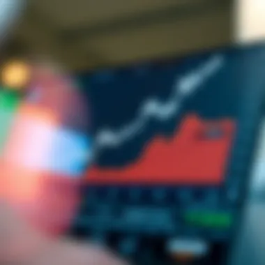 Graph showing the correlation between economic factors and Amazon's stock behavior