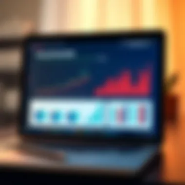 Financial graphs and charts displayed on a laptop screen