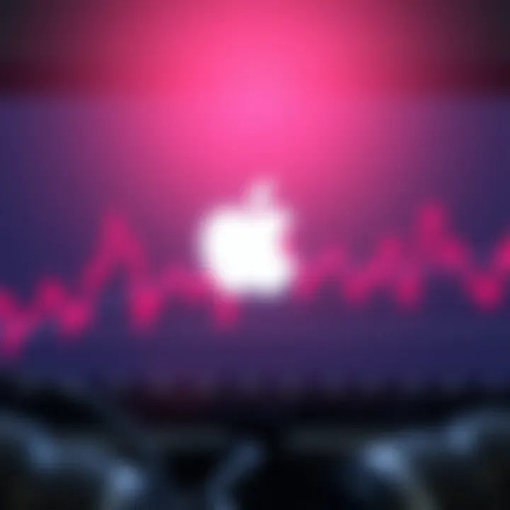 Key fluctuations in Apple stock price over the years