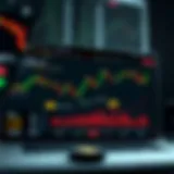 Visual representation of Binance trading interface