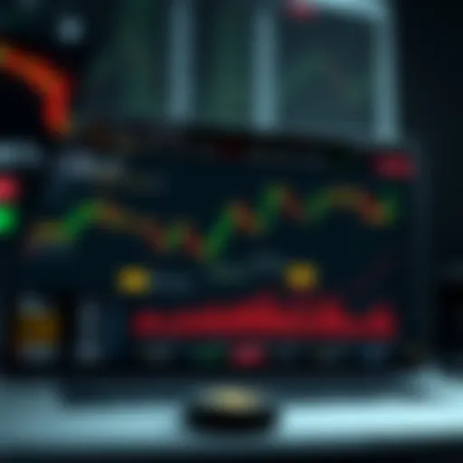 Visual representation of Binance trading interface