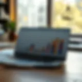 Chart illustrating business loss recovery