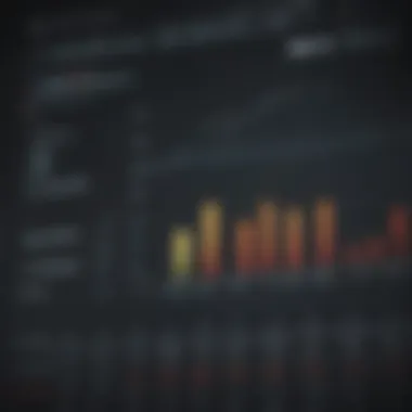 Performance Metrics Analysis of the Washington Mutual Investors Trust Performance metrics of the Washington Mutual Investors Trust