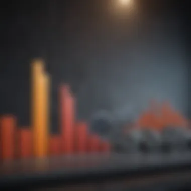 Graph showcasing the advantages and challenges of growth models