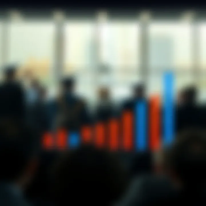 Graph showcasing business degree salaries