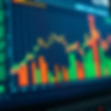 Performance Metrics Analysis