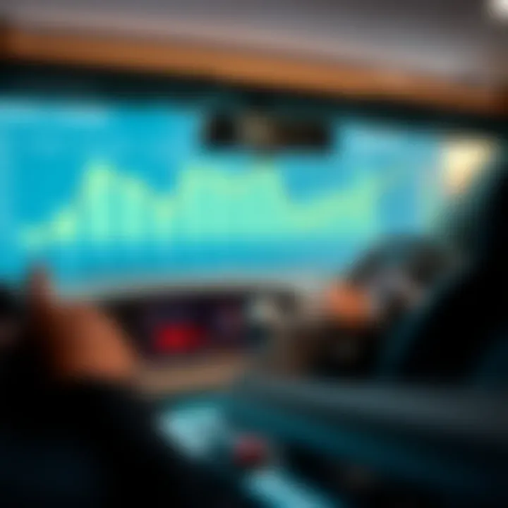 Overview of Financial Products in Auto Loans Chart showcasing various financial products in the auto loan market