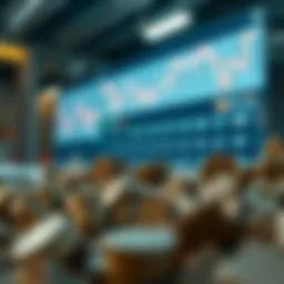 Visual representation of materials sector performance