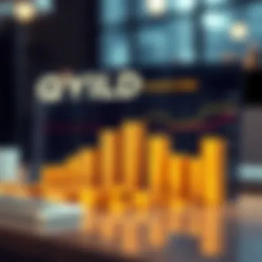 Benchmarking QYLD Against Other Dividend Stocks Comparison chart of QYLD with other dividend investments