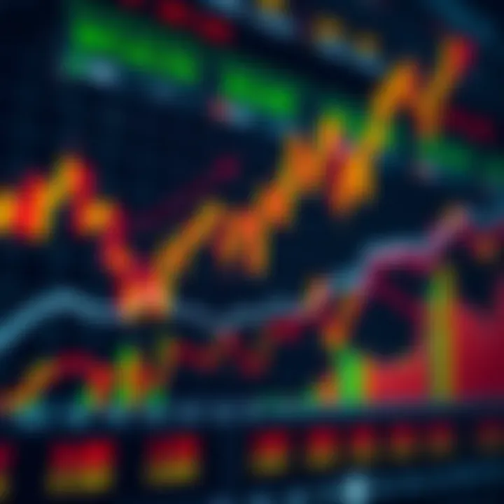 A stock market chart showing rapid fluctuations and investment opportunities