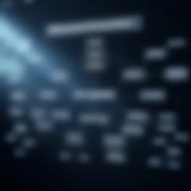 Key Concepts in Behavioral Economics An intricate flowchart illustrating key concepts in behavioral economics.