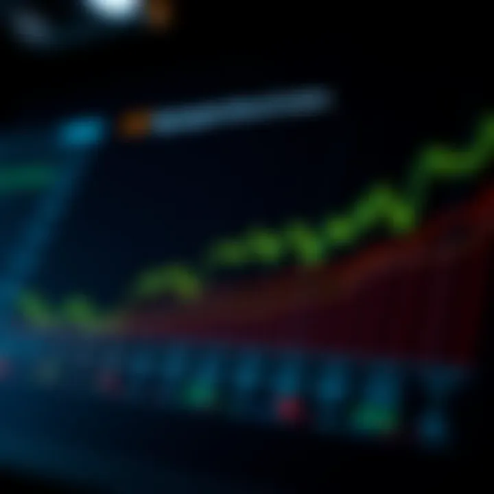 Chart showcasing the components of the S&P Aggregate Bond Index
