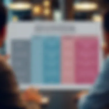 Comparison chart of fundraising platforms features