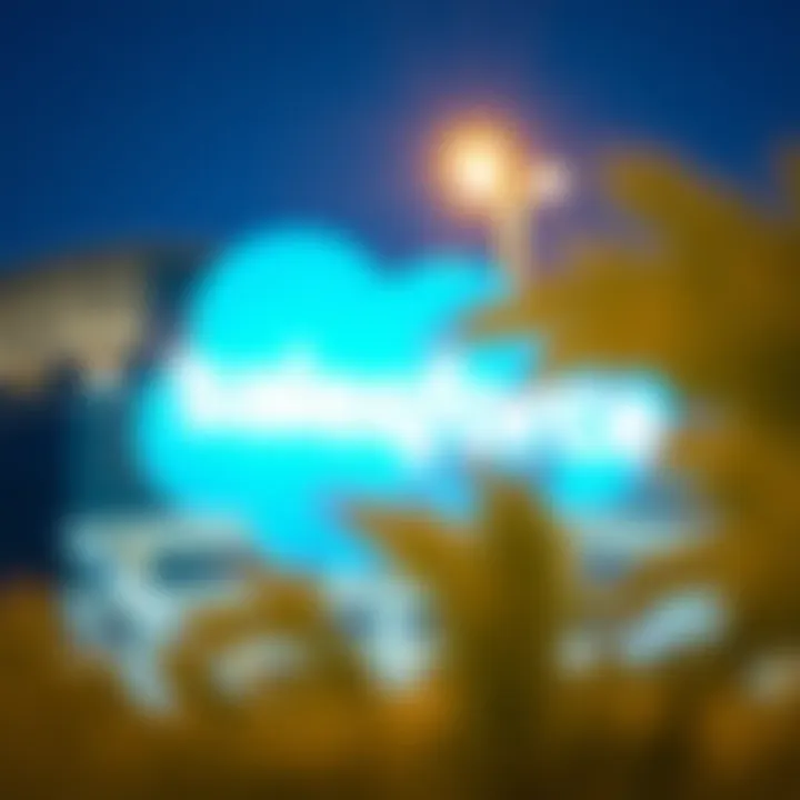 Future Growth Prospects of Salesforce Future Growth Prospects of Salesforce