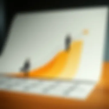 Career Growth Pathways Graphical depiction of career growth paths
