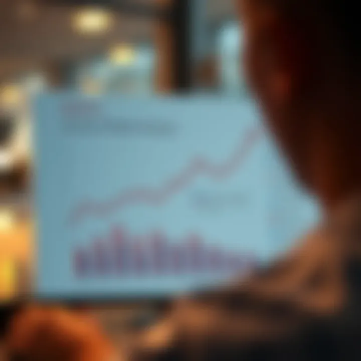 Insurance Market Analysis An analytical chart depicting changes in the insurance market due to Smart Driver