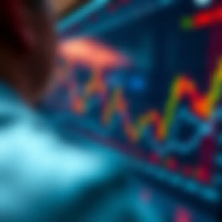 Understanding Investor Sentiment in Lead ETFs Investor sentiment analysis chart