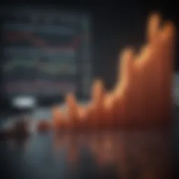 Graph depicting JD stock performance over time