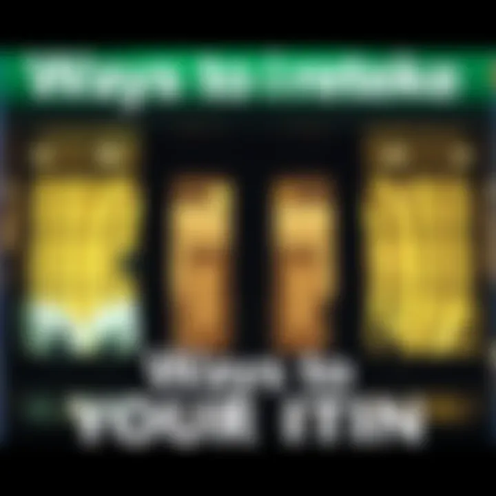 Ways to Retrieve Your ITIN Methods for Retrieving ITIN