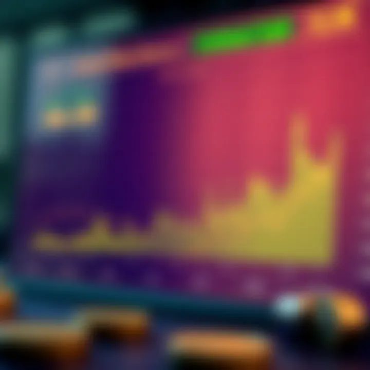 Market Dynamics: The Influence of Coinbase Cash Chart illustrating market impact of Coinbase Cash