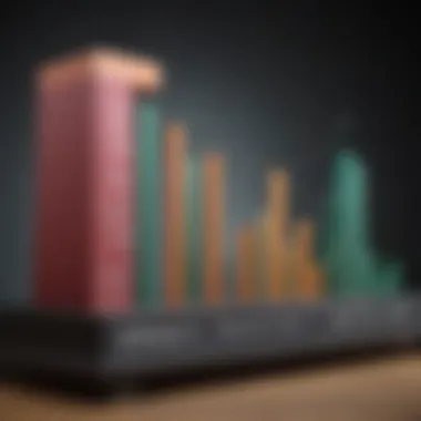 Graph showing advantages and disadvantages of mid-size banks