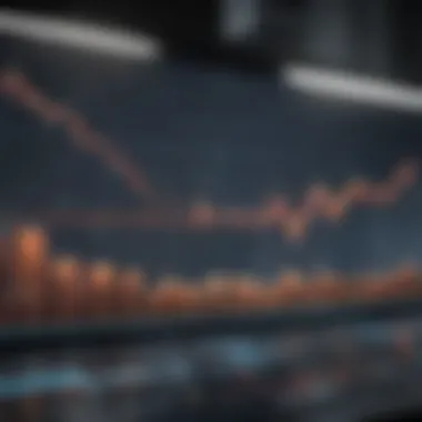 Graph showcasing market trends affecting investment banking