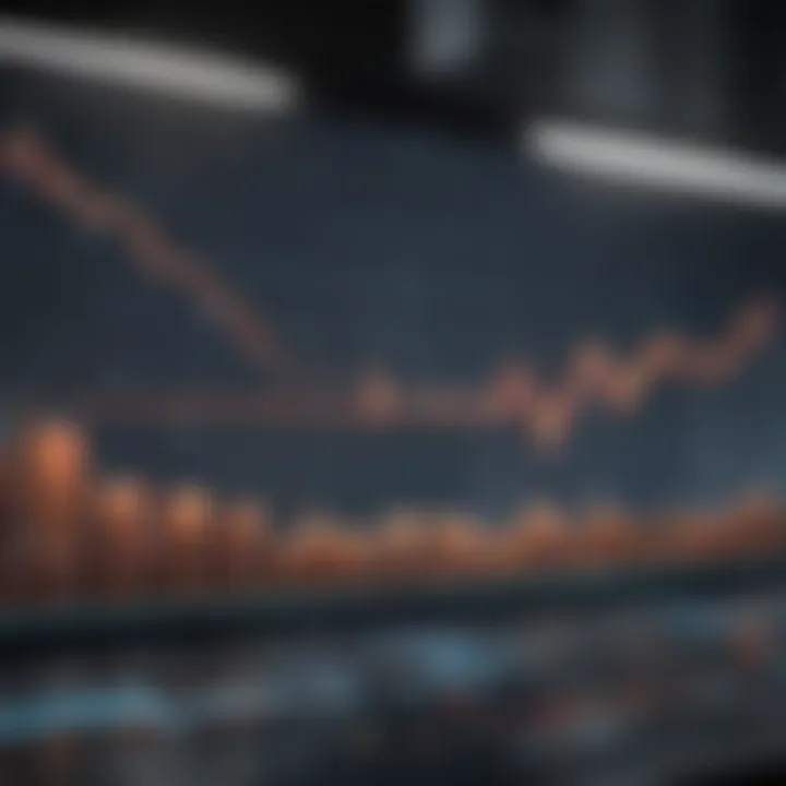 Graph showcasing market trends affecting investment banking