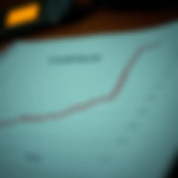 The Importance of a Good Credit Score Graph illustrating the impact of credit score on financial decisions