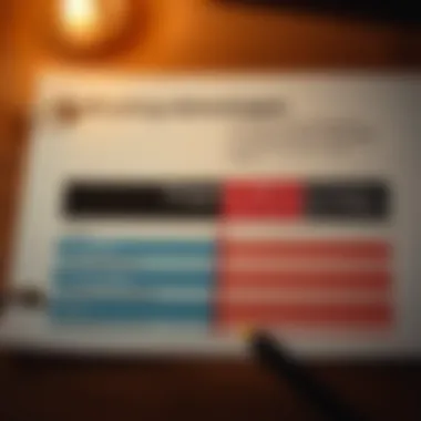 Comparison chart of pros and cons related to credit card APR offers