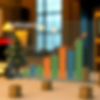 Financial graph showcasing refinancing benefits