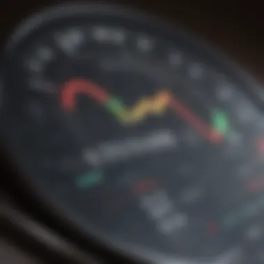 Performance Tracking Metrics Chart depicting performance tracking metrics