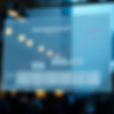 Diagram showcasing the methodology behind the State Street Equity 500 Index construction