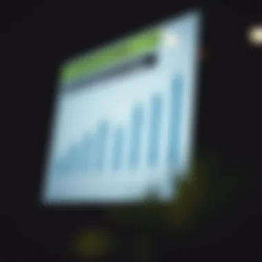 Performance Comparison of Financial Indices Chart comparing the performance of various financial indices