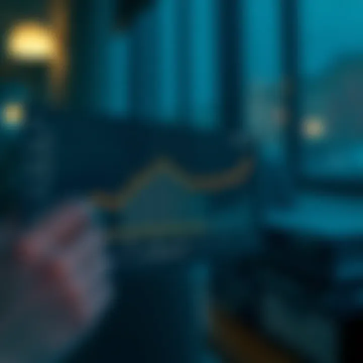 Analyzing Risks and Benefits of Early Fund Access Graph illustrating risks and benefits of accessing funds early